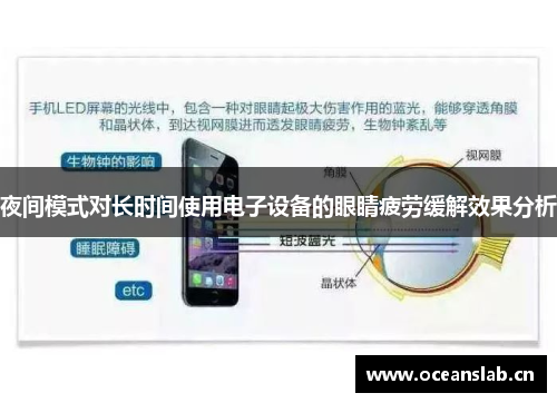 夜间模式对长时间使用电子设备的眼睛疲劳缓解效果分析